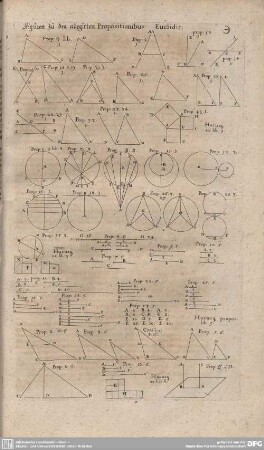 Figuren zu den allegirten Propositionibus Euclidis.