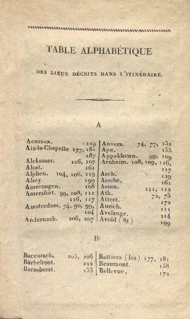 Table alphabétique des lieux décrits dans l'itinéraire