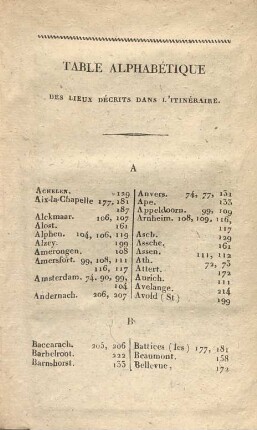 Table alphabétique des lieux décrits dans l'itinéraire