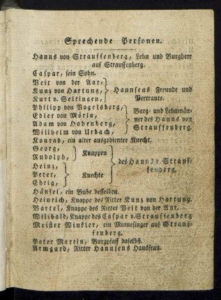 Sprechende Personen