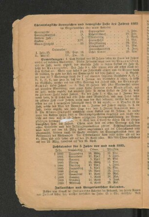 Chronologische Kennzeichen und bewegliche Feste des Jahres 1885