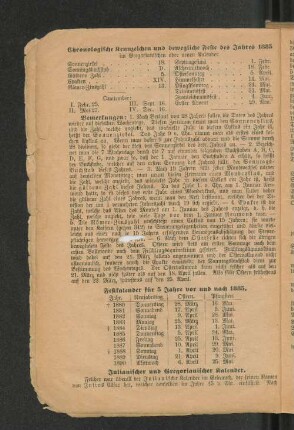 Chronologische Kennzeichen und bewegliche Feste des Jahres 1885