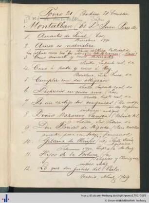 Handschriftliches Inhaltverzeichnis des Bandes