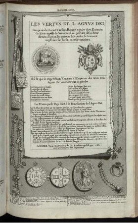 Planche. XVIII. : Les Vertus de L'Agnus Dei [...]
