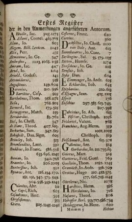 Erstes Register der in Anmerkungen angeführten Autorum.