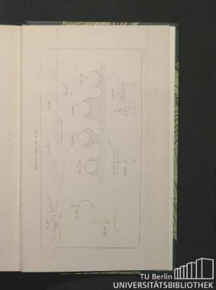 Plate VIII Series XII & XIII. Fig. 115. bis Fig. 143.