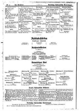 Reichsbehörden