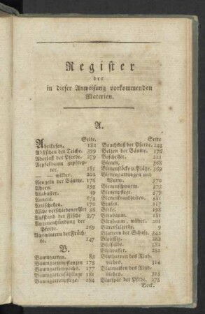 Register der in dieiser Anweisung vorkommenden Materien