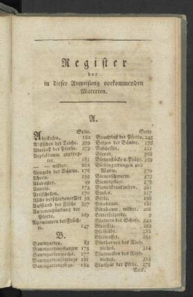 Register der in dieiser Anweisung vorkommenden Materien