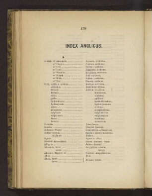 Index Anglicus