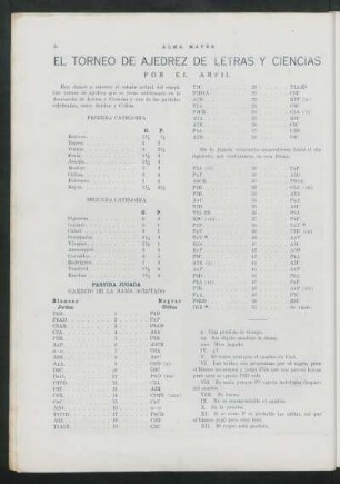 El torneo de ajedrez de letras y ciencias