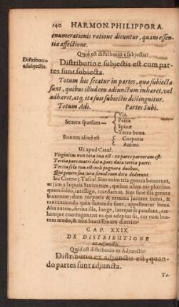 Cap. XXIX. De Distributione ex adjunctis.