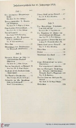 Inhaltsverzeichnis der 43. Jahrgangs 1928