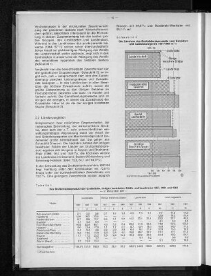 Tabelle 1: Das Bruttoinlandsprodukt der Großstädte, übrigen kreisfreien Städte und Landkreise 1957, 1961 und 1964