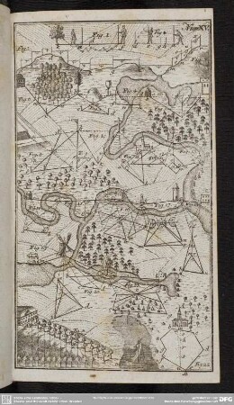 Num. XV.