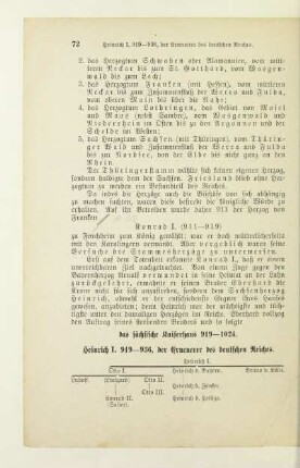 Das sächsische Kaiserhaus 919-1024