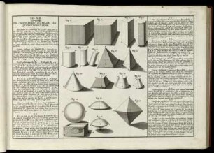 Tab. XIII. begreifft Die Ausrechnung des Inhalts der geometrischen Cörper.