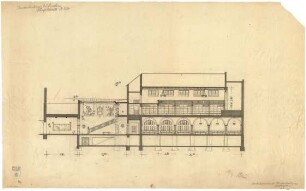Bestelmeyer, German; München; Studentenhaus - Längsschnitt