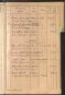 Standesamtsbuch der Stadt Aschaffenburg: Register Eheschließungen 1927 - 1929