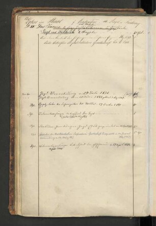 [dd. Jagd u. Fischerey.]