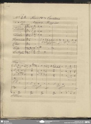 No. 4 ½ Recitativo und Cavatina: "O laßt mich jetzt allein"