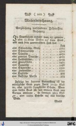 Meilenberechnung; Zahlung der Postillons-, Trink- und Schmiergelder.