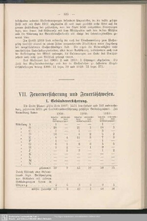 VII. Feuerlöschordnung und Feuerlöschwesen