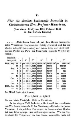 V. Über die absolute horizontale Intensität in Christiania (Aus einem Brief vom 11ten Februar 1841 an den Hofrath Gauss)