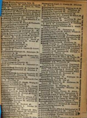 Stahel's Taschen-Fahrplan für Bayern, mit Einschluss der Würzburg-Mannheimer und der Werra-Bahn, der Postanschlüsse etc. : nebst einem Auszuge aus Stahel's Notizzettel über Papiergeld, ein Verzeichniss der gangbaren und werthlosen Cassenbillets, sowie der minderwerthen Gold- und Silbermünzen. 1877, Winter-Curs