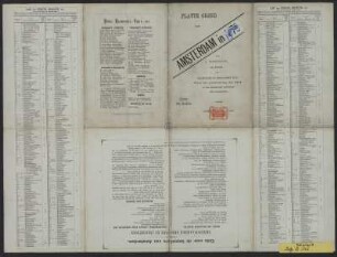 Stadtplan von Amsterdam, 1:10 500, Lithographie, 1878 : Platte grond van Amsterdam in 1878 : met Kaartjes van Vondelspark en Zoölogischen Tuin / door A. Braakensiek. - 1:10 500. - Amsterdam : Funke , 1878. - 1 Kt. : mehrfarb. ; 51 x 38 cm. - Mit Straßenverz. auf d. Rücks. - Mit 2 Nebenkt.