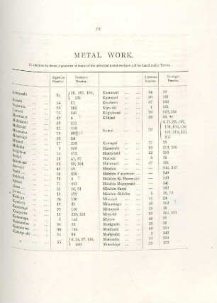 [Signatures on] metal work