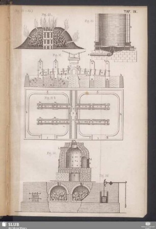 Taf. IV (Fig. 29-33)