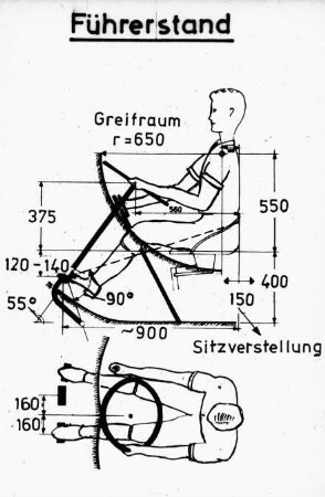 Führerstand
