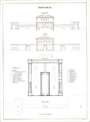 Klumpp, Karl F. A.; Reitschule - Lageplan, Aufriss, Grundriss, Schnitt