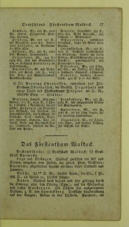 Das Fuerstenthum Waldeck