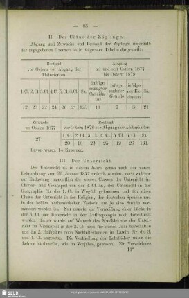 II. Cötus der Zöglinge