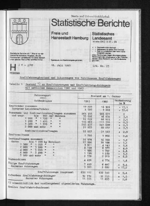 Kraftfahrzeugbestand und Zulassungen von fabrikneuen Kraftfahrzeugen : Lfd. Nr. 25
