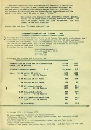 Arbeitsmarktzahlen für August 1990