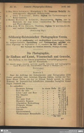 Schleswig-Holsteinischer Photographen-Verein