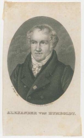 ALEXANDER VON HUMBOLDT.