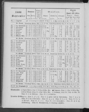 1866. September.