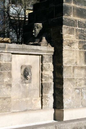 Europabrunnen Königsheimplatz, Dresden