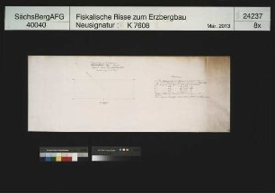 Grubenfeld von Himmelfahrt Fundgrube bei Rittersgrün