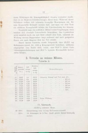 2. Versuche an weissen Mäusen.