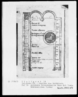 Psalter aus Waldkirch bei Freiburg — Tierkreiszeichen Widder, Folio 2verso
