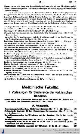 Medizinische Fakultät.