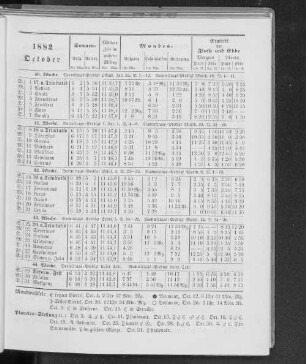 1882. October.