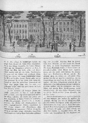 Unter den Linden-Panorama