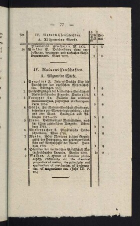 77-81, IV. Naturwissenschaften