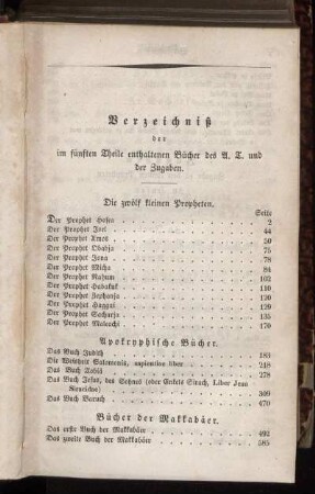 Verzeichniß der im fünften Theile enthaltenen Bücher des A. T. und der Zugaben.